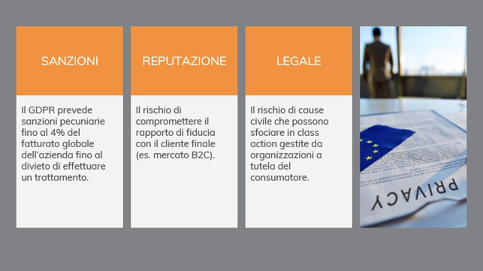 RESOLVE-GDPR-3-700