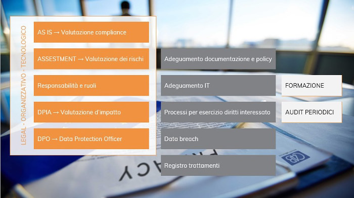 RESOLVE-GDPR2-700