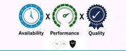 Partnership tra ARKON OMNIA, LA FENICE E TEAMRETI ITALIA 